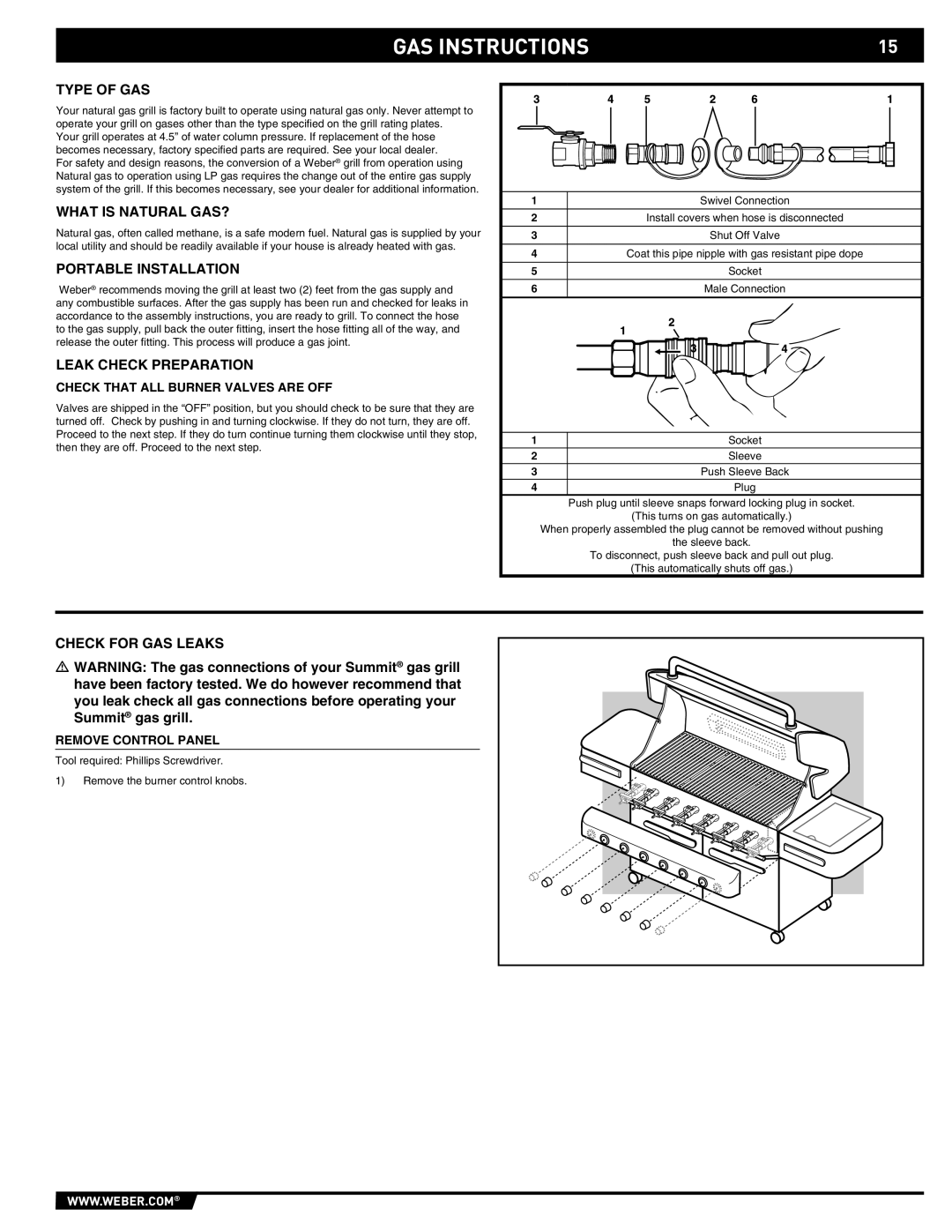 Weber 89565 manual Type of GAS, What is Natural GAS?, Portable Installation, Leak Check Preparation, Check for GAS Leaks 