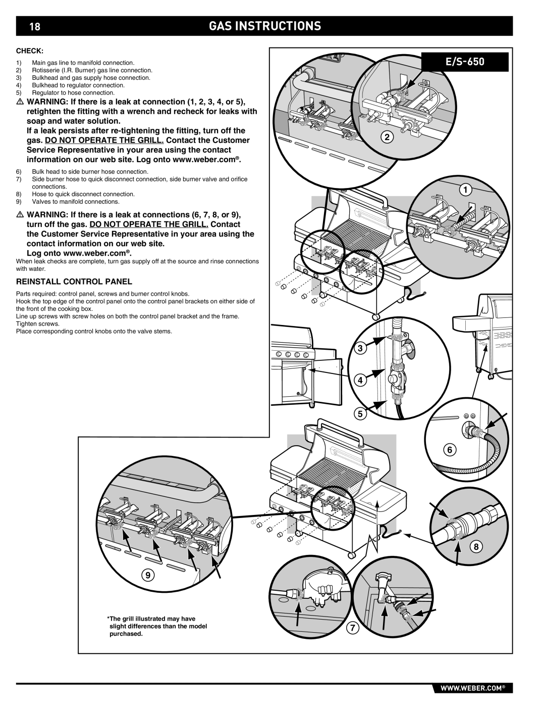 Weber 89565 manual GAS Instructions, Reinstall Control Panel 