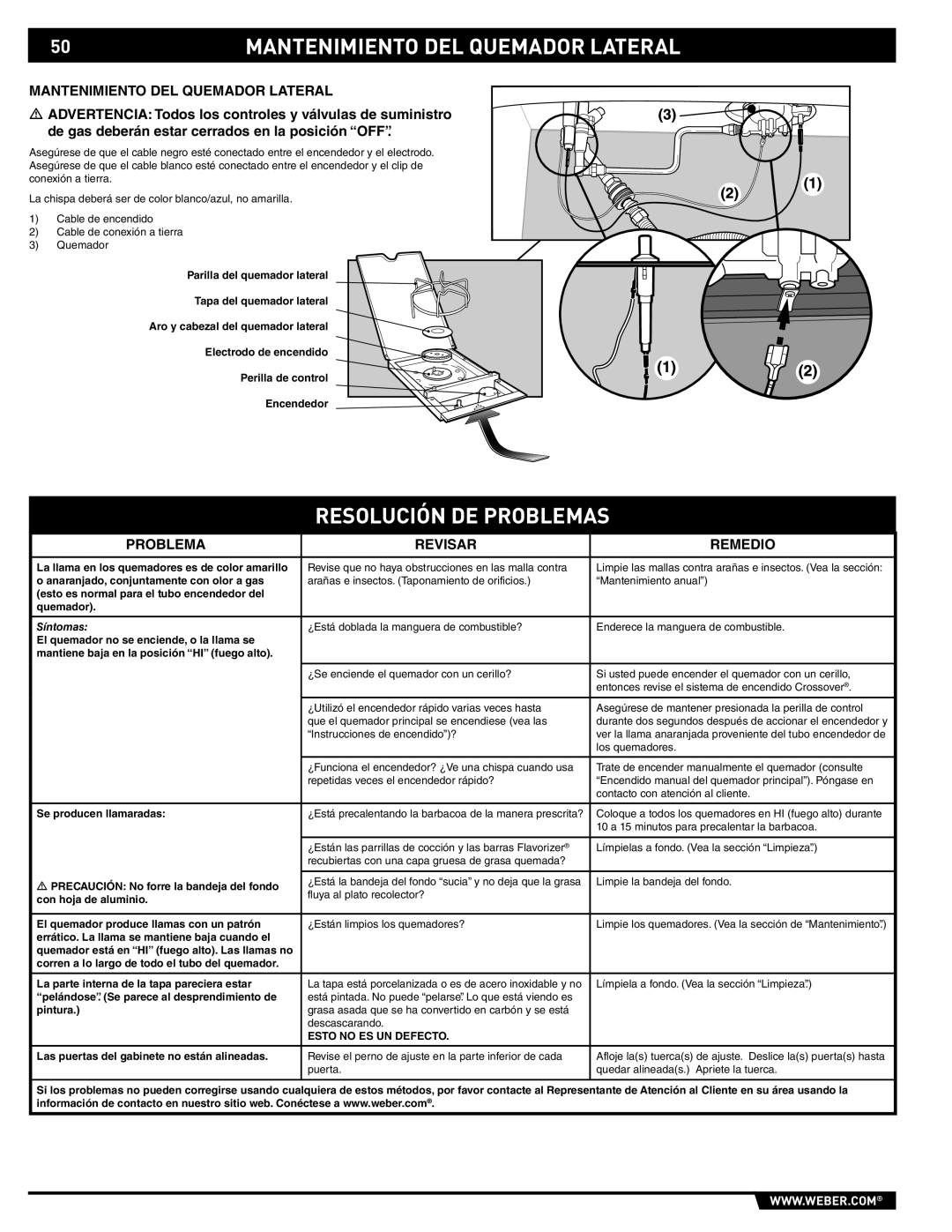 Weber 89565 manual Mantenimiento DEL Quemador Lateral, Resolución DE Problemas 