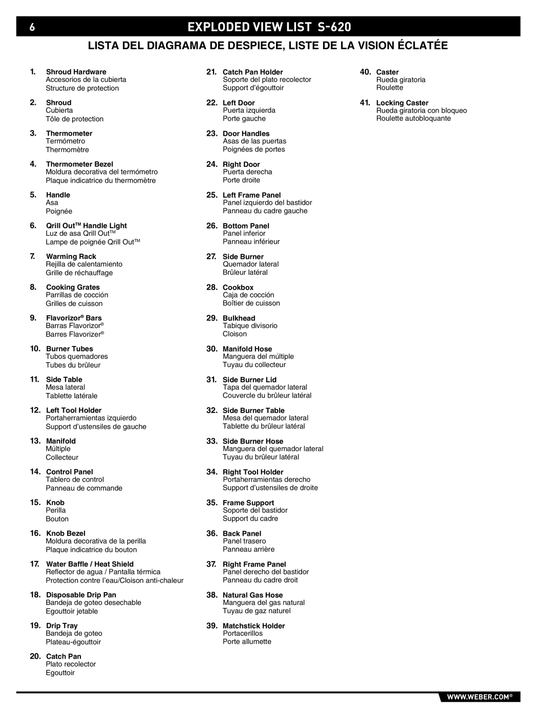 Weber 89565 manual Exploded View List S-620, Lista DEL Diagrama DE DESPIECE, Liste DE LA Vision Éclatée 