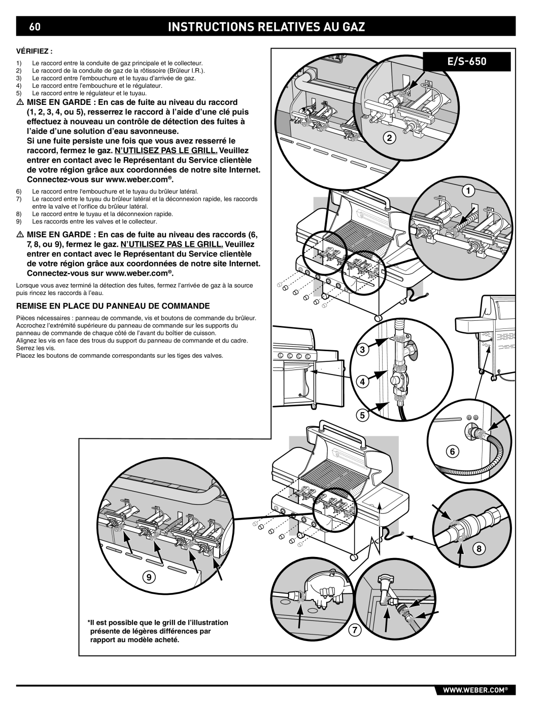 Weber 89565 manual Remise EN Place DU Panneau DE Commande 