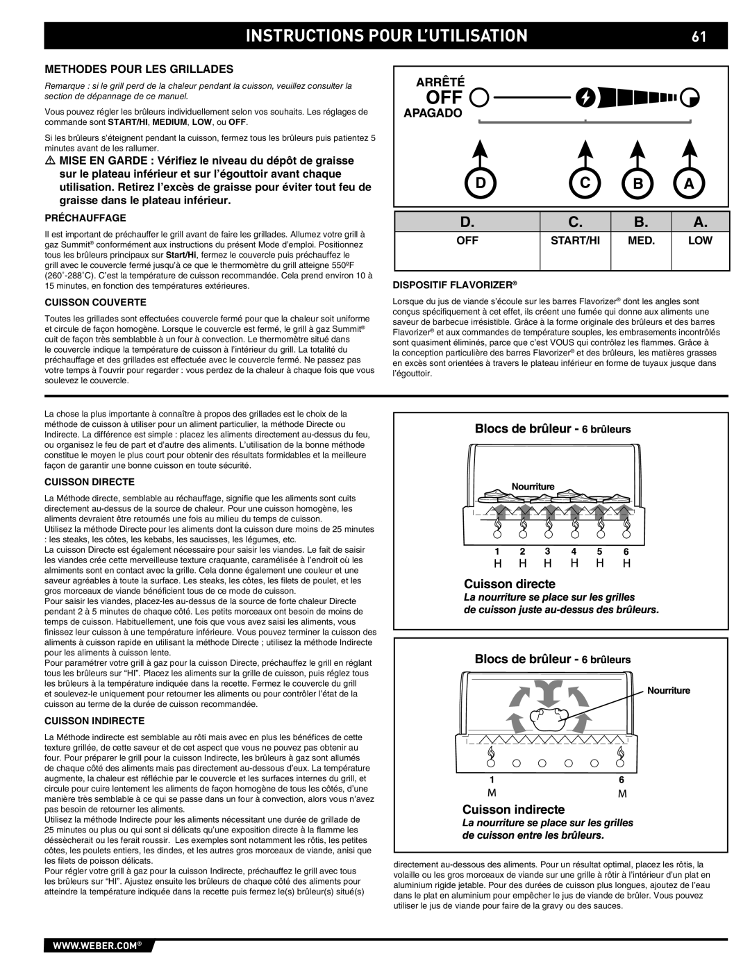 Weber 89565 manual Instructions Pour L’UTILISATION, Off Start/Hi Med 