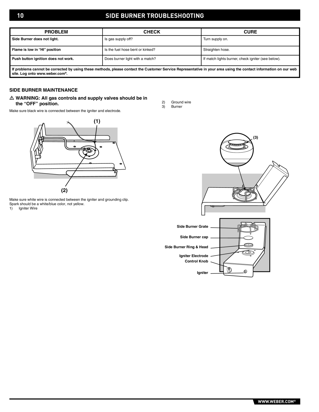 Weber 89795 manual Side Burner Troubleshooting, Problem Check Cure, Side Burner Maintenance 