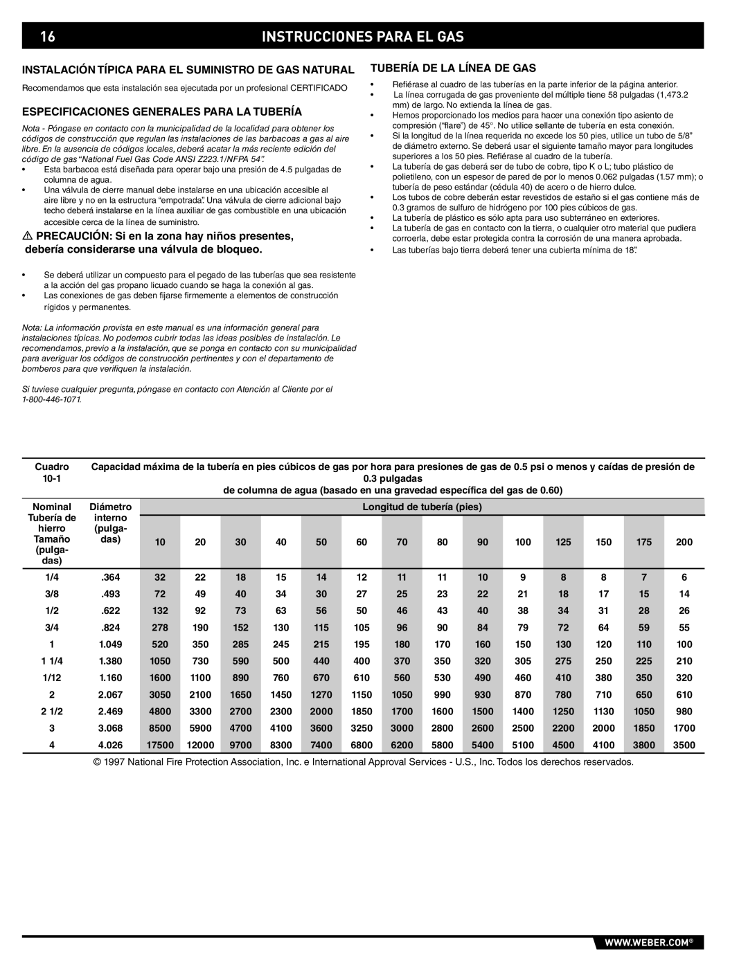 Weber 89795 manual 16INSTRUCCIONES Para EL GAS, Especificaciones Generales Para LA Tubería 