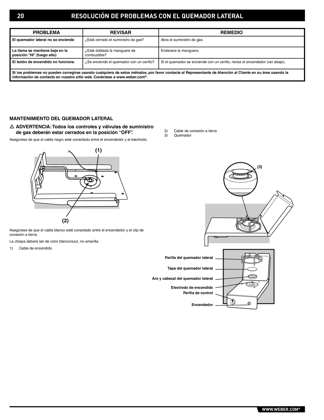 Weber 89795 Resolución DE Problemas CON EL Quemador Lateral, Problema Revisar Remedio, Mantenimiento DEL Quemador Lateral 