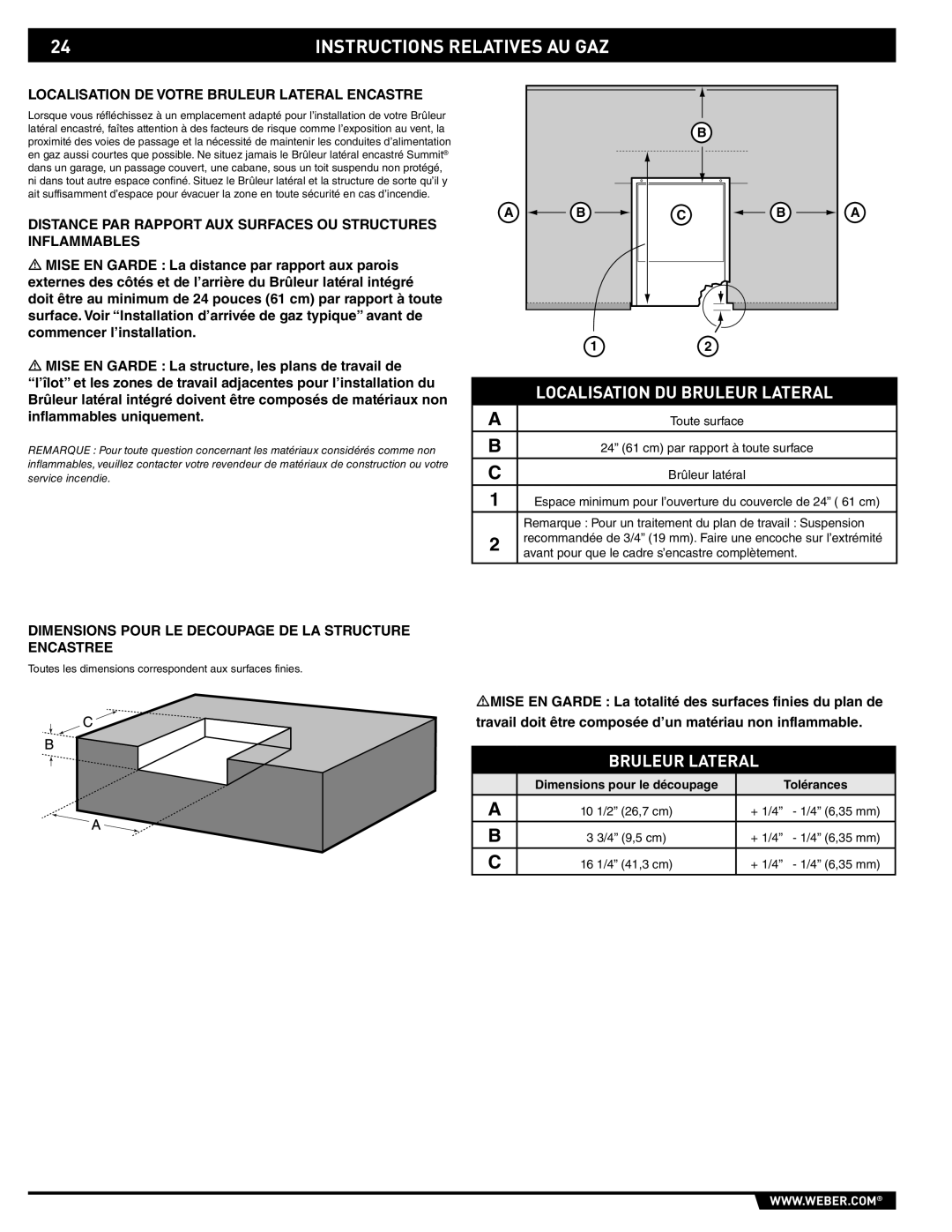 Weber 89795 Instructions Relatives AU GAZ, Localisation DU Bruleur Lateral, Localisation DE Votre Bruleur Lateral Encastre 