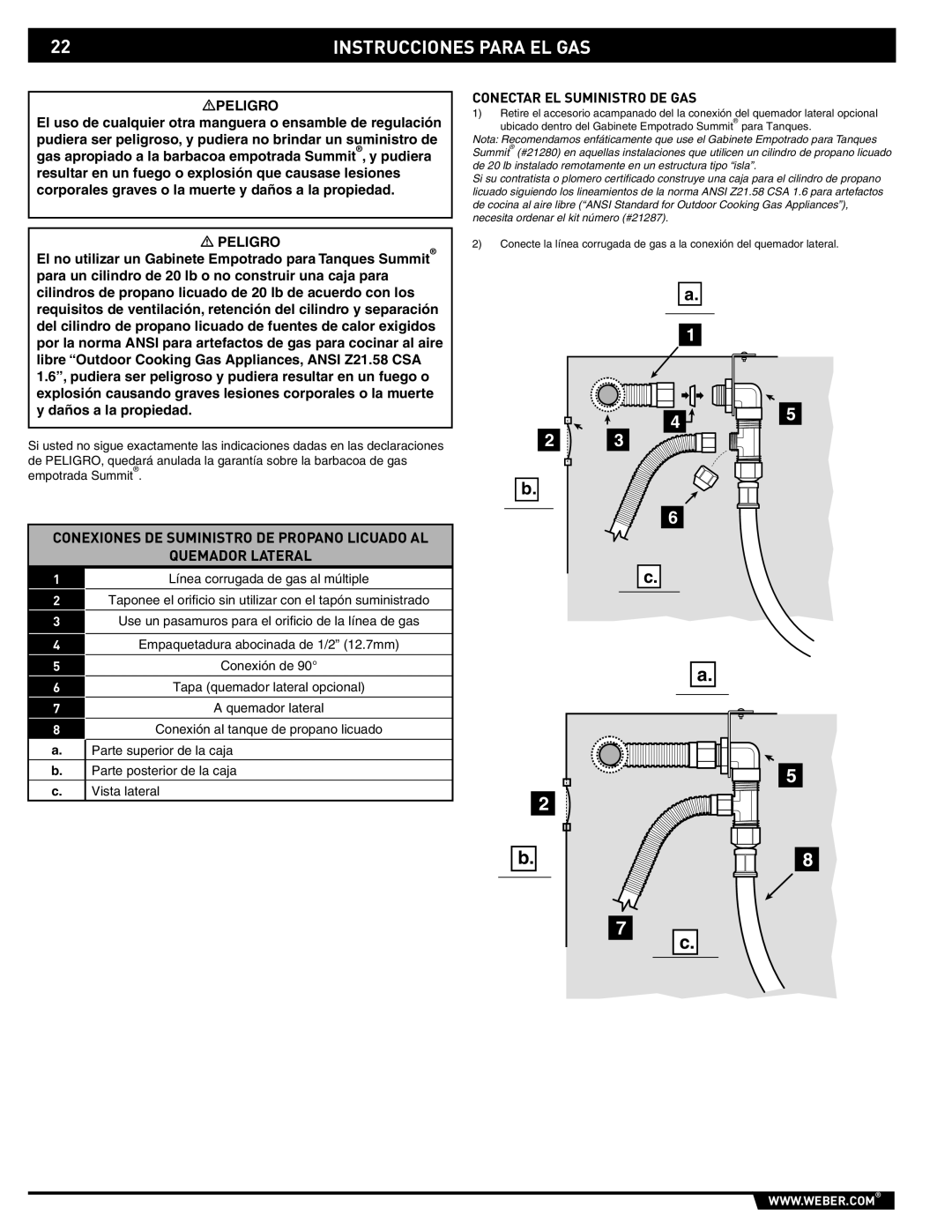 Weber 89796 manual Conectar EL Suministro DE GAS, Línea corrugada de gas al múltiple 