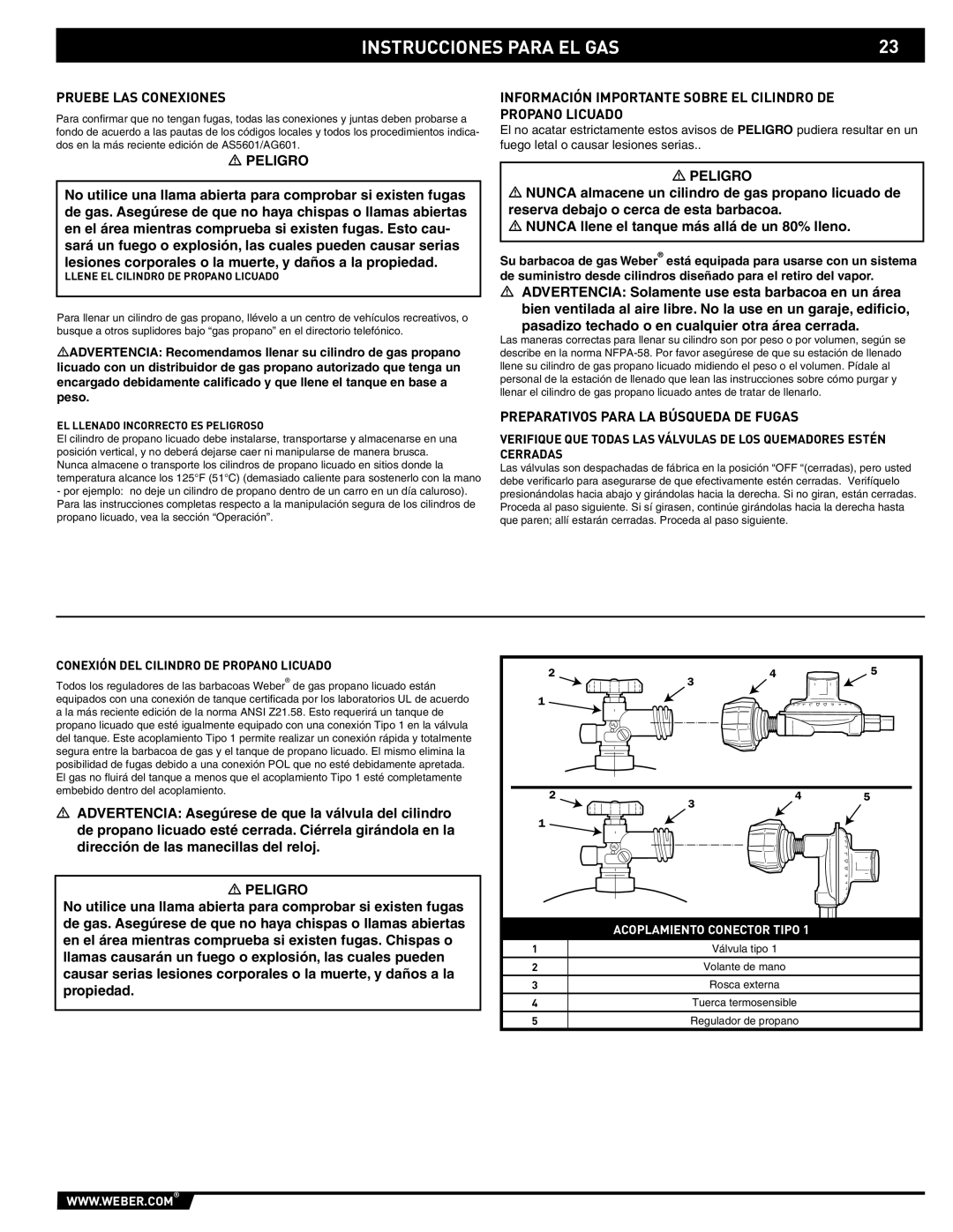 Weber 89796 manual Pruebe LAS Conexiones, Información Importante Sobre EL Cilindro DE Propano Licuado 