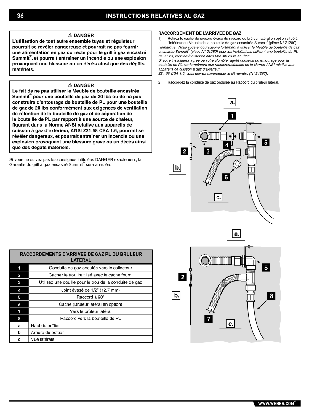 Weber 89796 manual Raccordements D’ARRIVEE DE GAZ PL DU Bruleur Lateral, Raccordement DE L’ARRIVEE DE GAZ 
