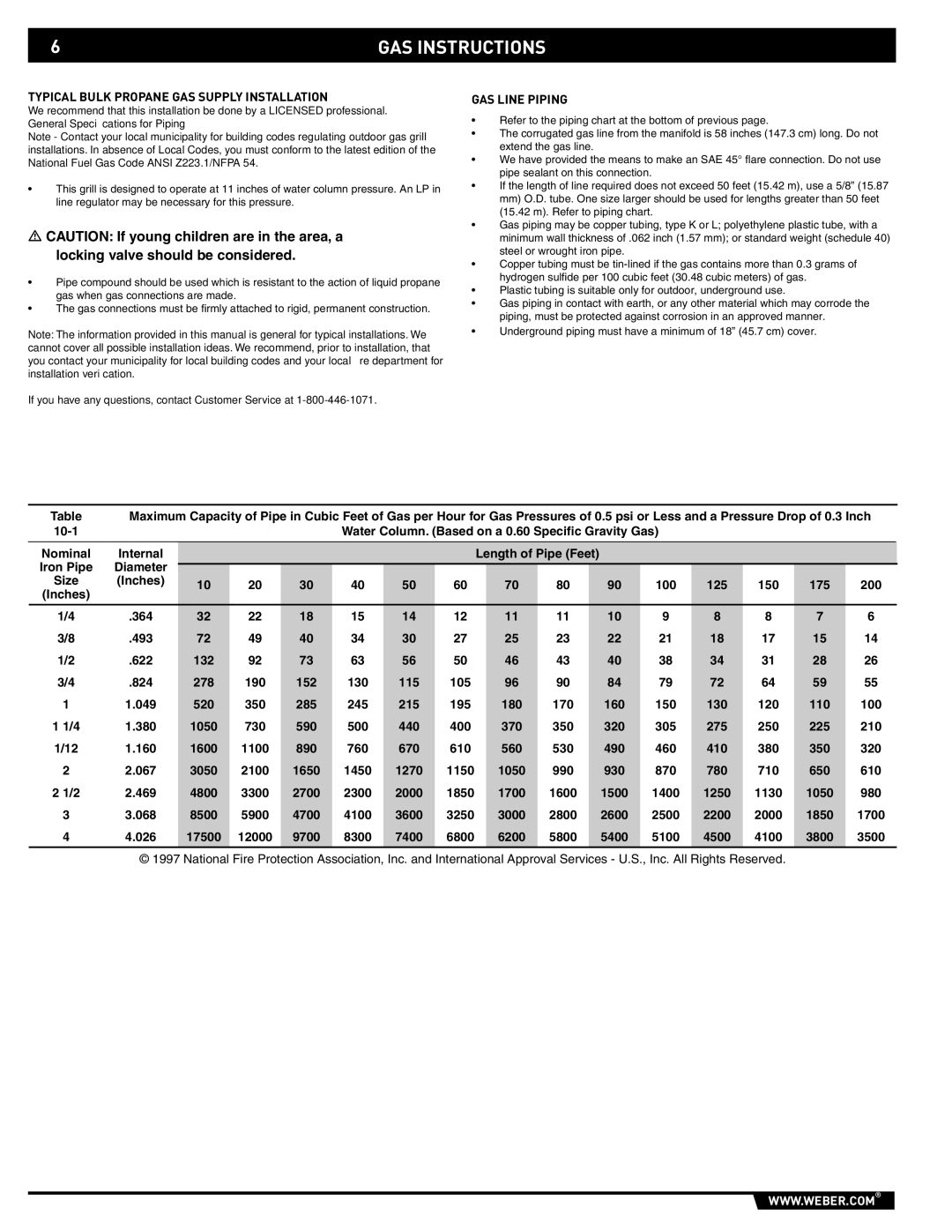 Weber 89796 manual Typical Bulk Propane GAS Supply Installation, GAS Line Piping, 17500 12000 