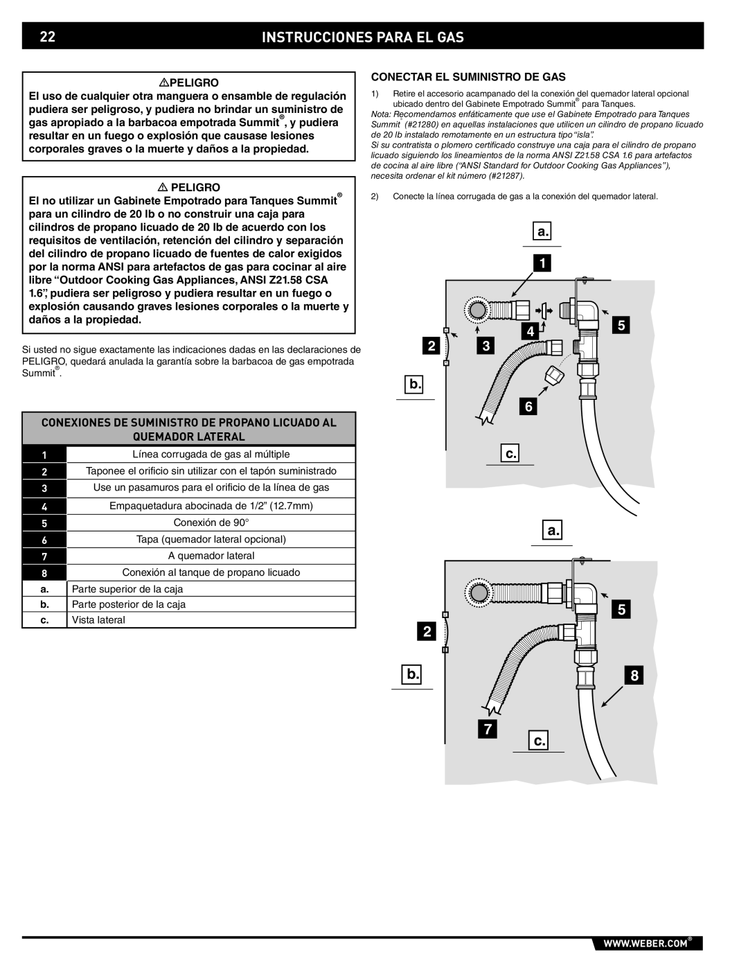 Weber 89796 manual Conectar EL Suministro DE GAS, Línea corrugada de gas al múltiple 