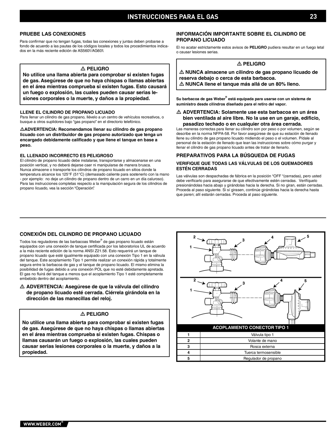 Weber 89796 manual Información Importante Sobre EL Cilindro DE Propano Licuado, Preparativos Para LA Búsqueda DE Fugas 