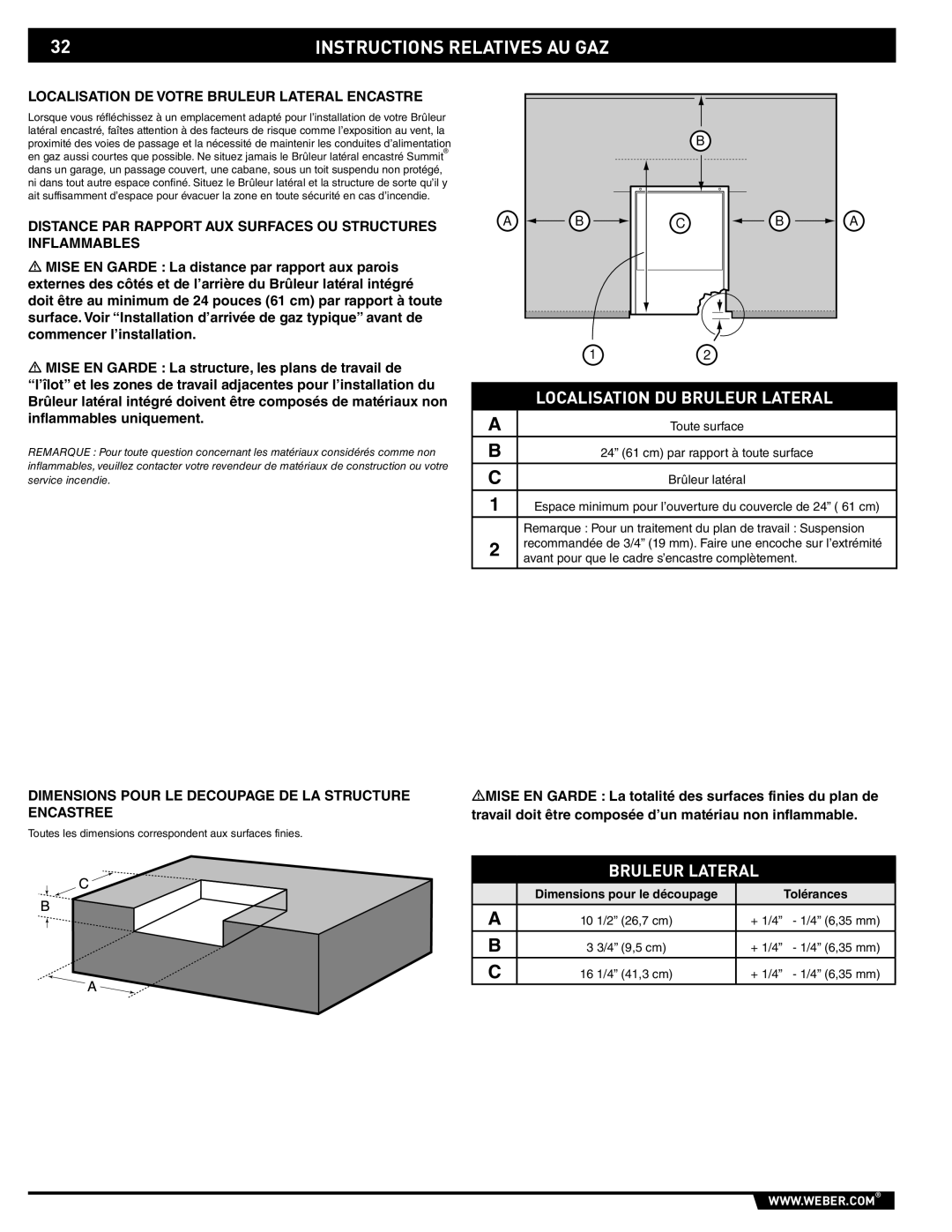 Weber 89796 manual Instructions Relatives AU GAZ, Localisation DE Votre Bruleur Lateral Encastre 