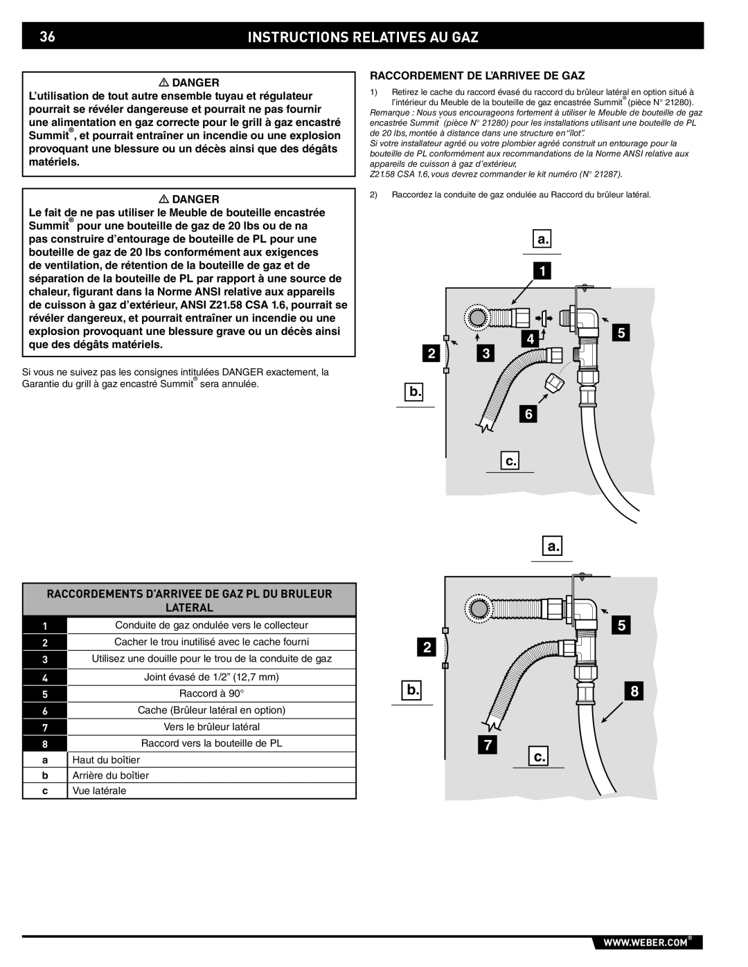 Weber 89796 manual Raccordements D’ARRIVEE DE GAZ PL DU Bruleur Lateral, Raccordement DE L’ARRIVEE DE GAZ 