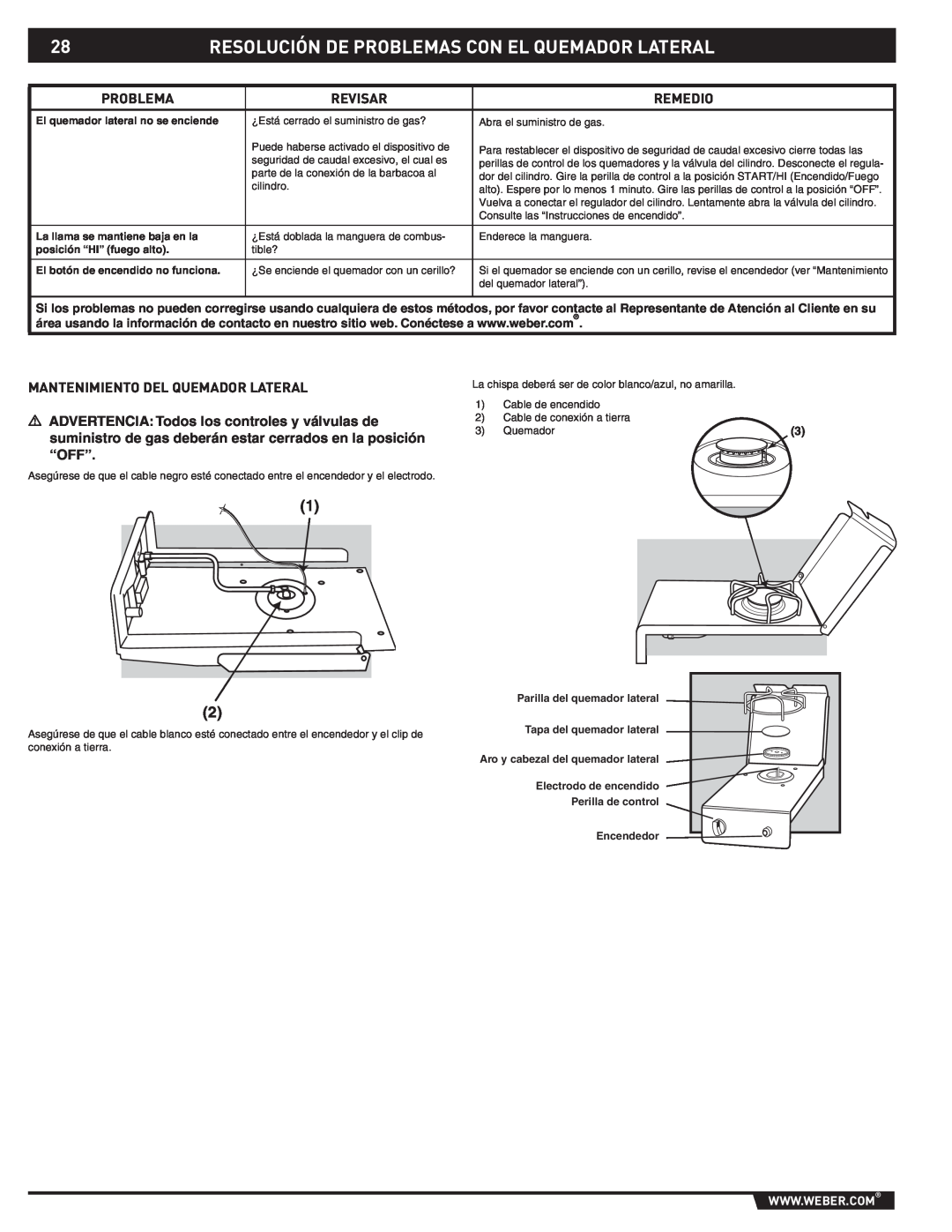 Weber 89796 manual Resolución De Problemas Con El Quemador Lateral, Revisar, Remedio, Mantenimiento Del Quemador Lateral 