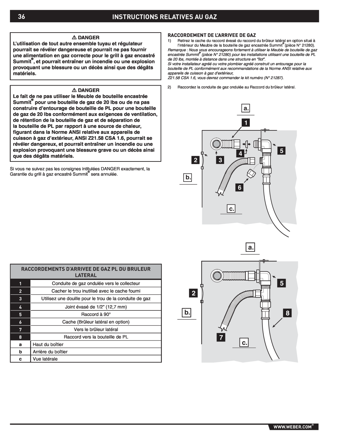 Weber 89796 manual Instructions Relatives Au Gaz, Raccordements D’Arrivee De Gaz Pl Du Bruleur, Lateral 