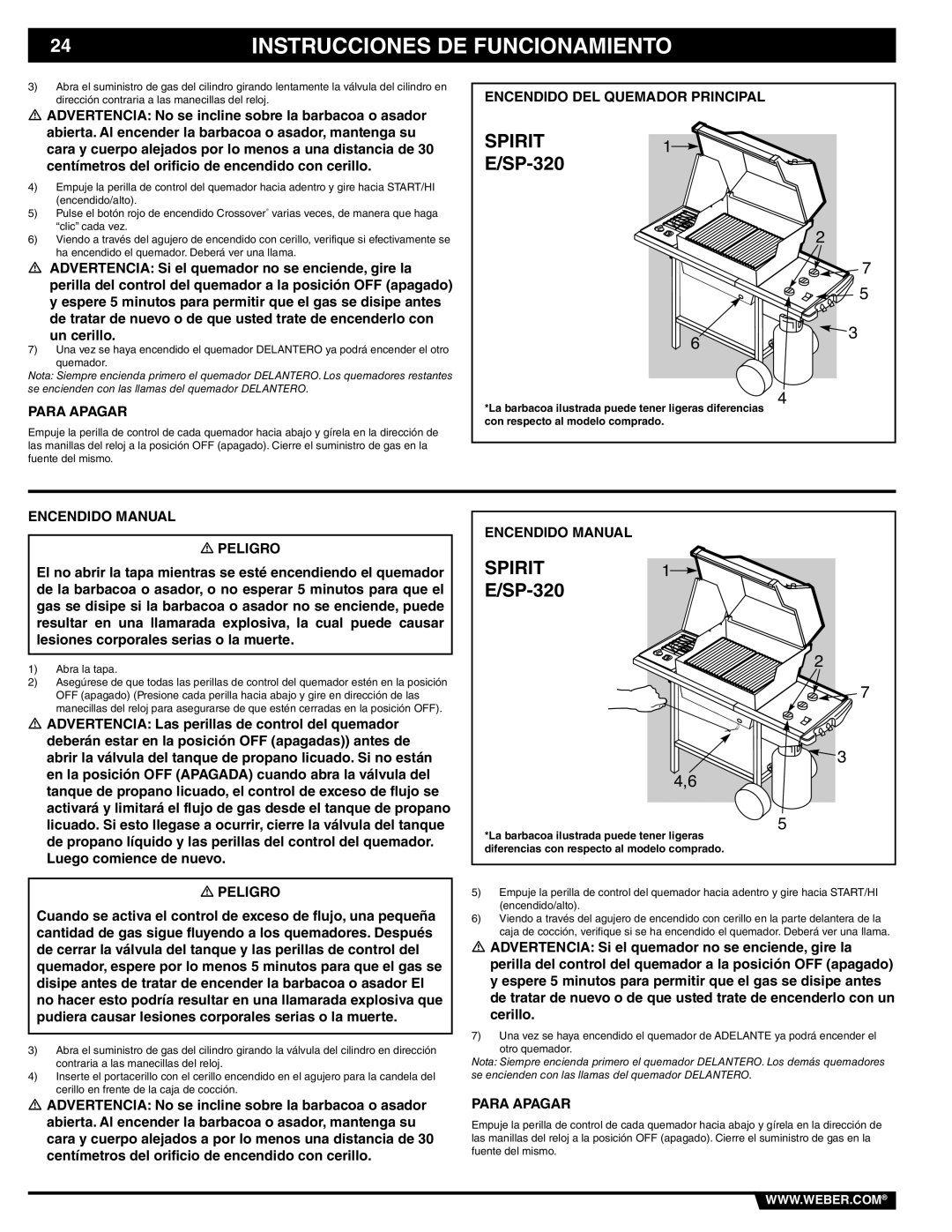 Weber 89838 manual Para Apagar, Encendido Manual Peligro 