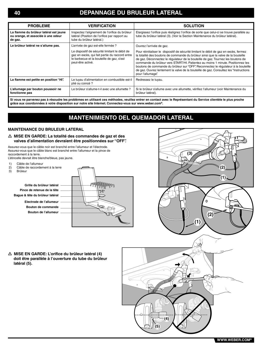 Weber 89838 manual Probleme Verification Solution, Maintenance DU Bruleur Lateral 