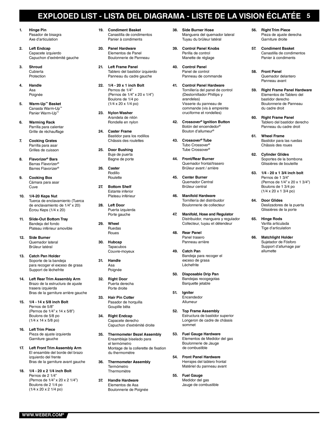 Weber 89838 manual Exploded List Lista DEL Diagrama Liste DE LA Vision Éclatée 