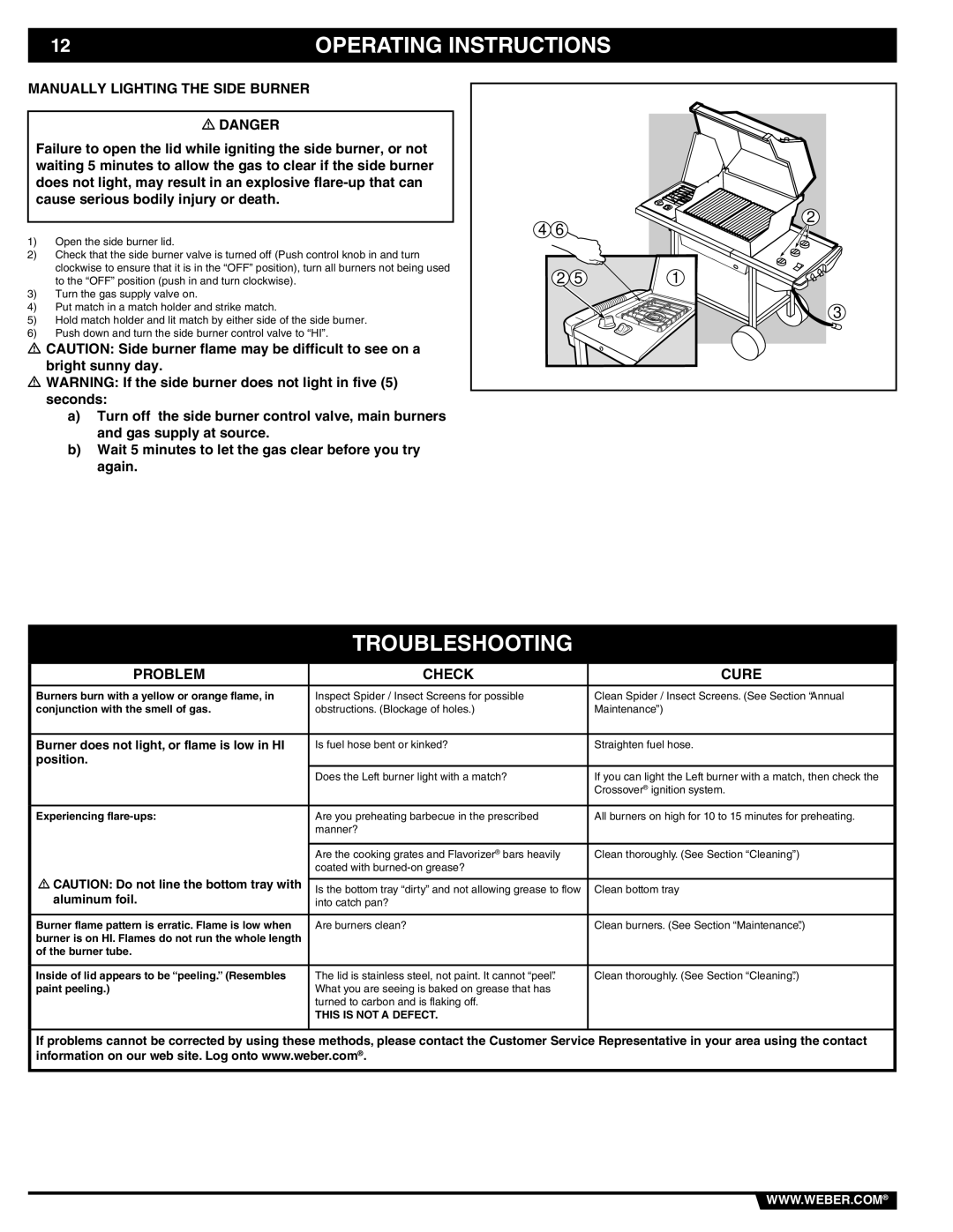 Weber 89839 manual Troubleshooting, Manually Lighting the Side Burner, Problem Check Cure 