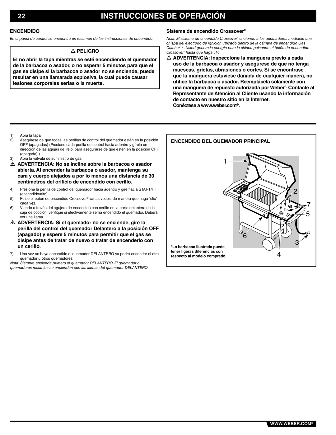 Weber 89839 manual Instrucciones DE Operación, Encendido DEL Quemador Principal 