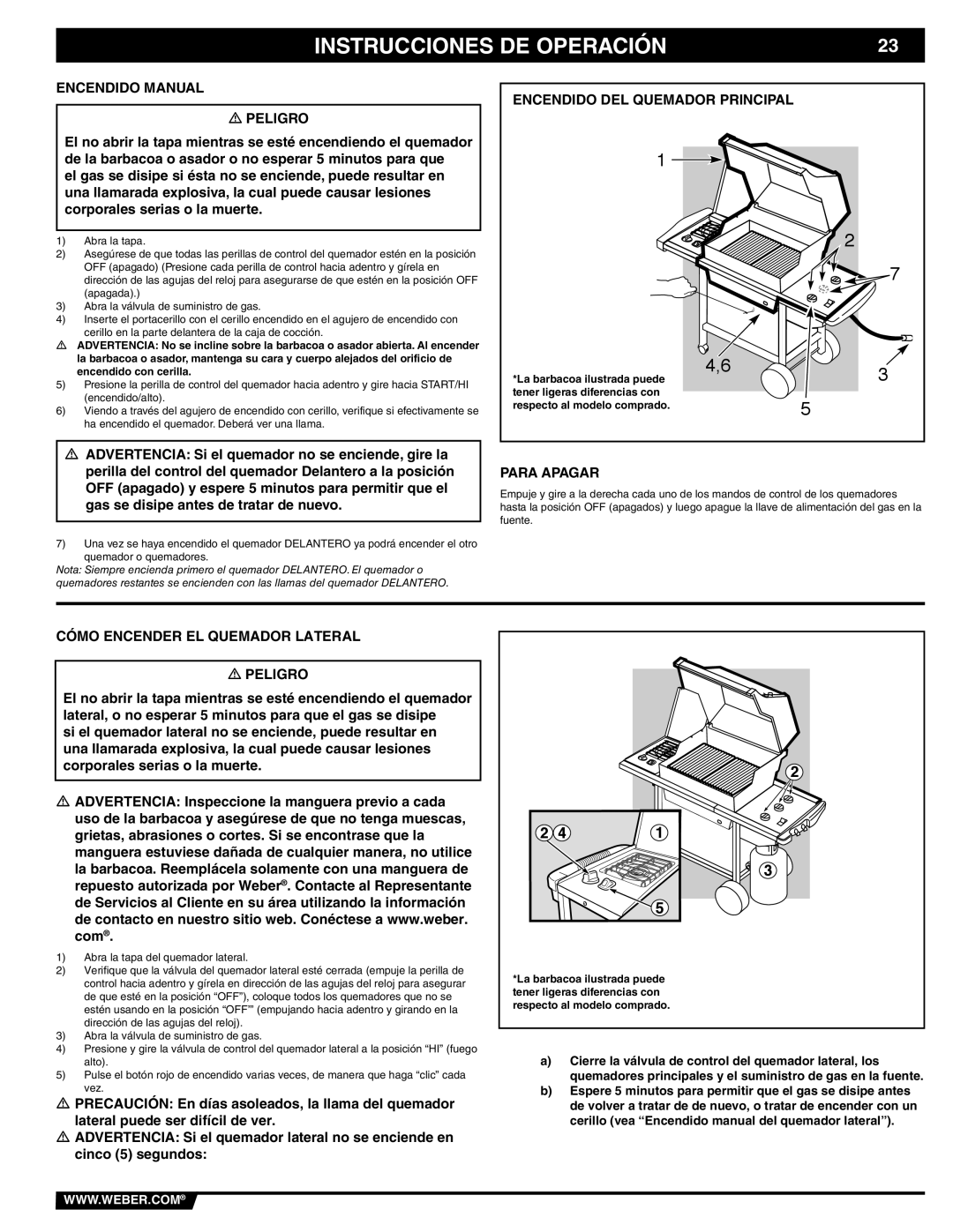 Weber 89839 manual Encendido Manual Peligro, Para Apagar, Cómo Encender EL Quemador Lateral Peligro 