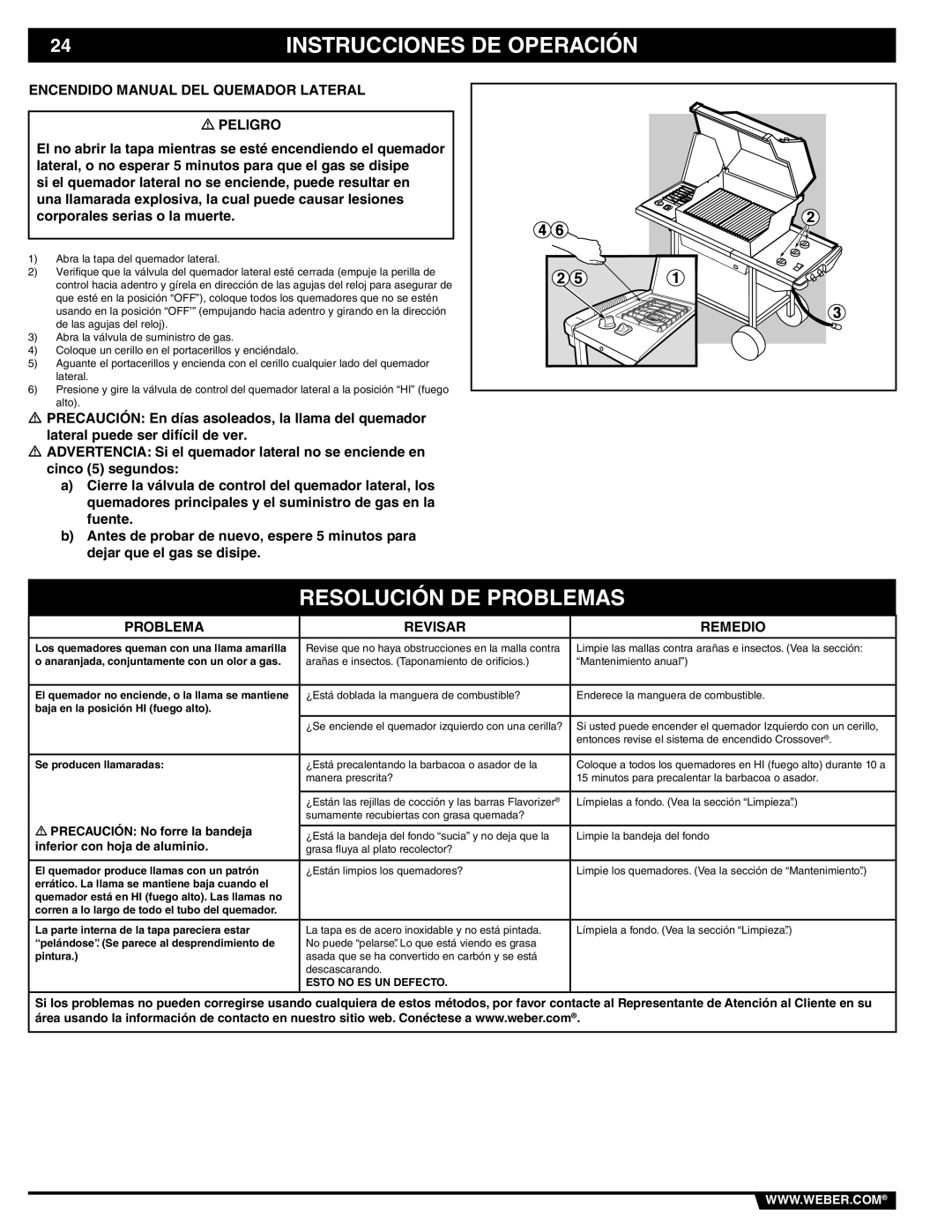 Weber 89839 manual Resolución DE Problemas, Encendido Manual DEL Quemador Lateral Peligro, Problema Revisar Remedio 