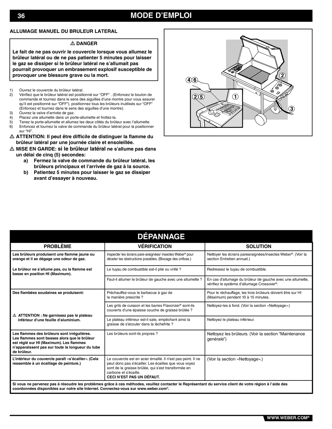 Weber 89839 manual Dépannage, Allumage Manuel DU Bruleur Lateral, Problème Vérification Solution 