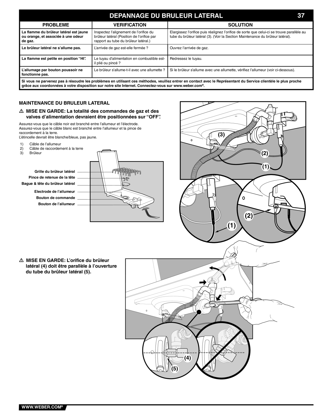 Weber 89839 manual Probleme Verification Solution, Maintenance DU Bruleur Lateral 