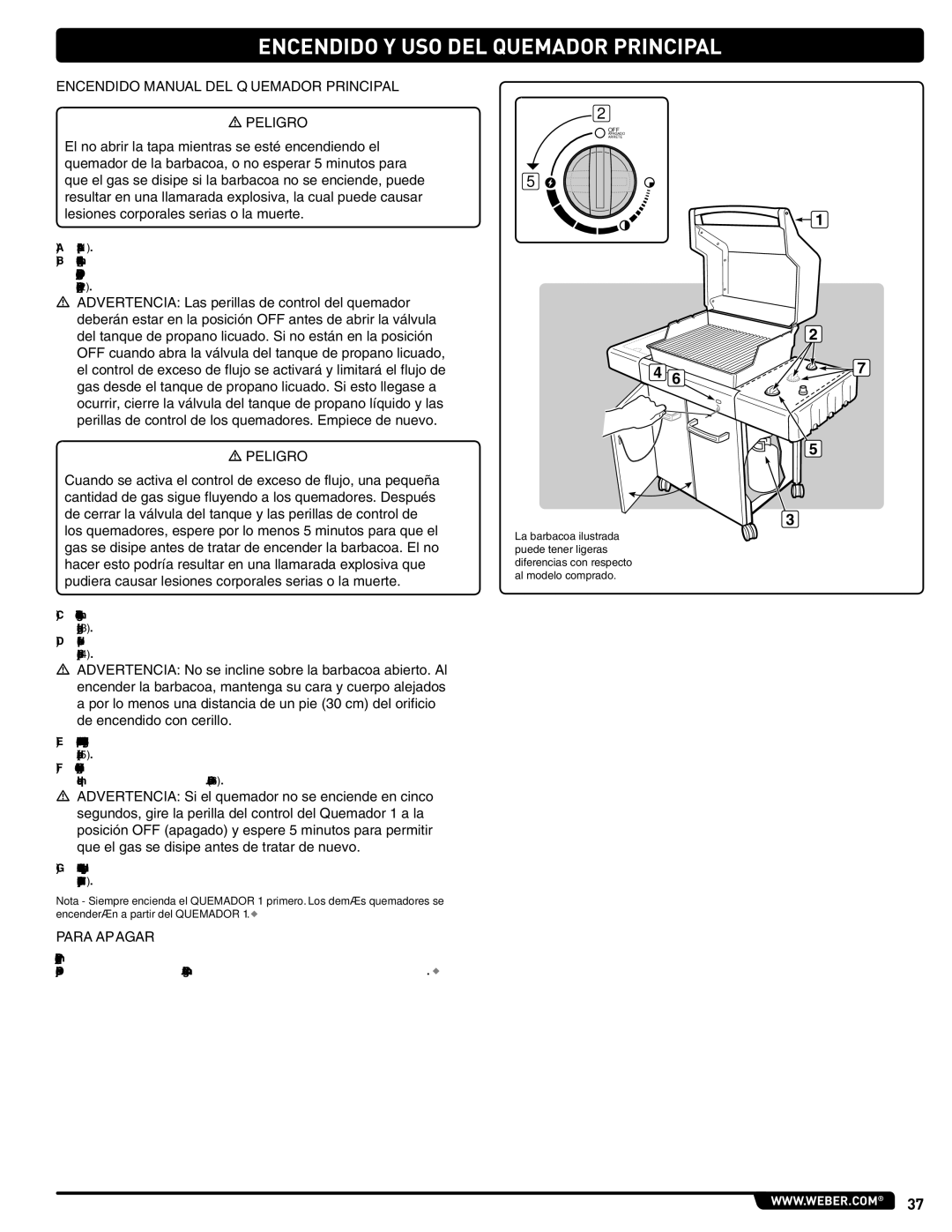 Weber 89962 manual Encendido Manual DEL Quemador Principal 