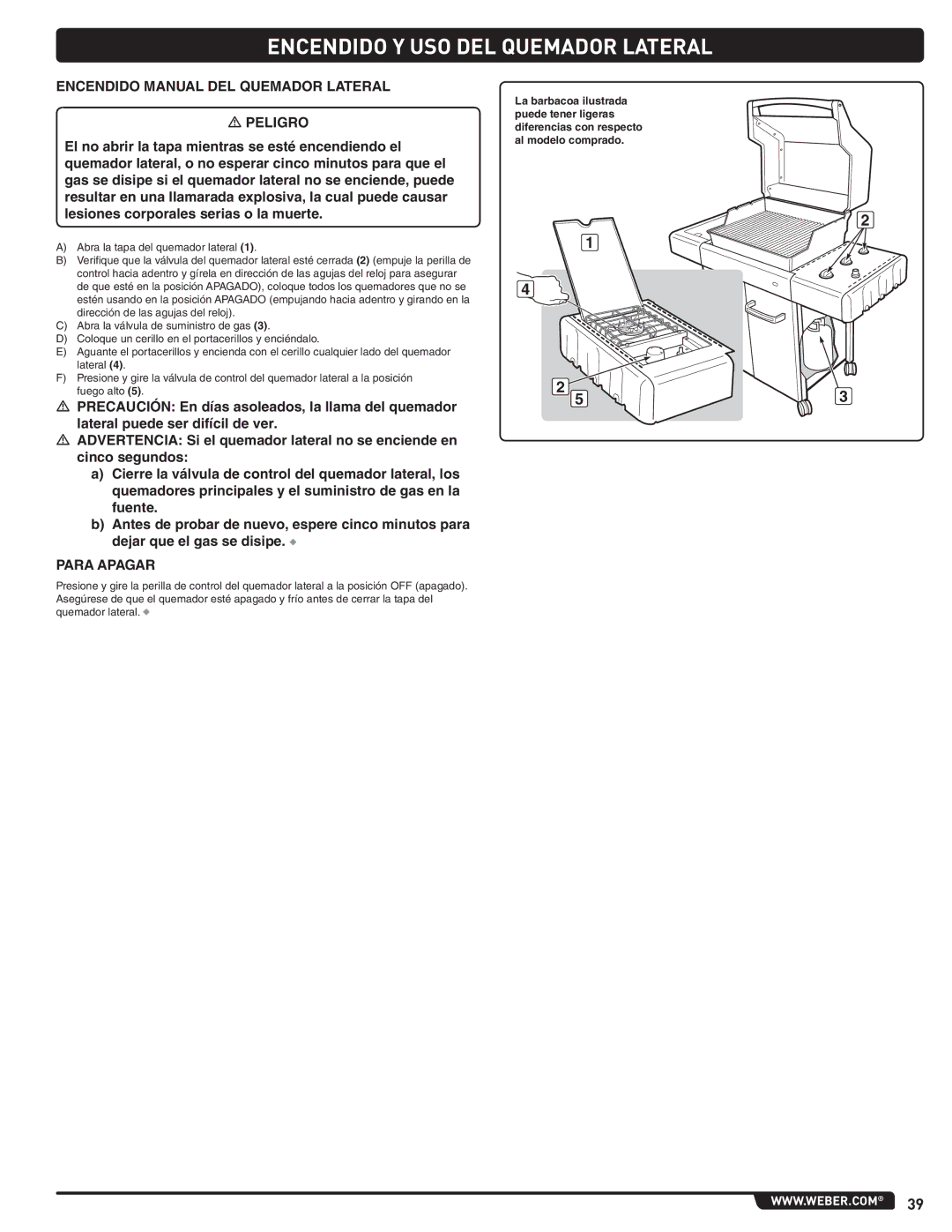 Weber 89962 manual Encendido Manual DEL Quemador Lateral 