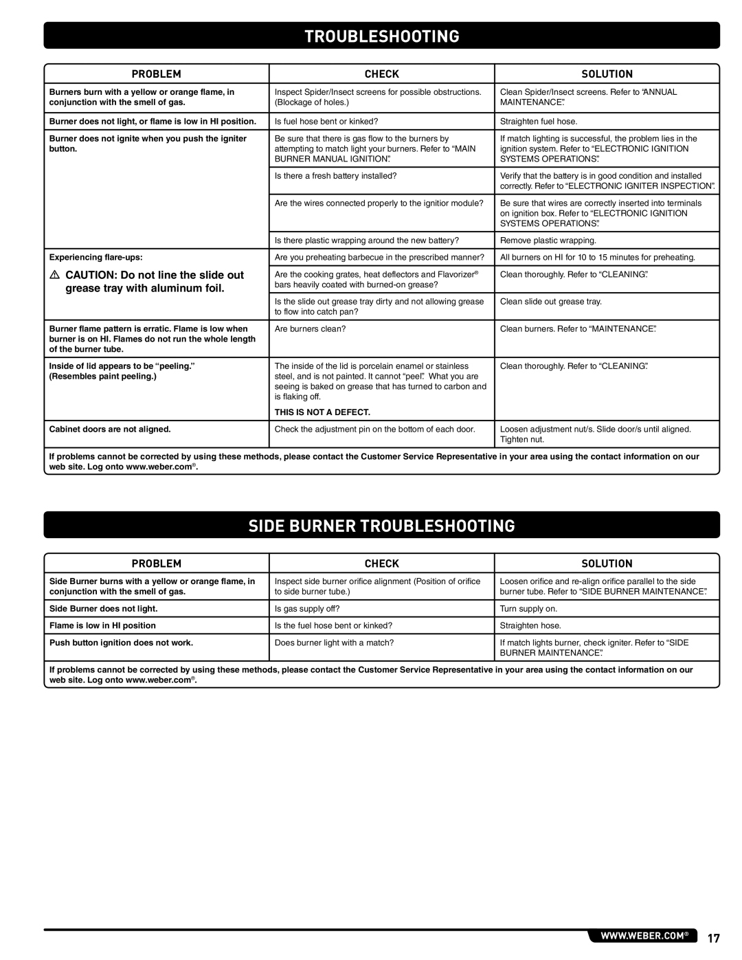 Weber 89963 manual Side Burner Troubleshooting 