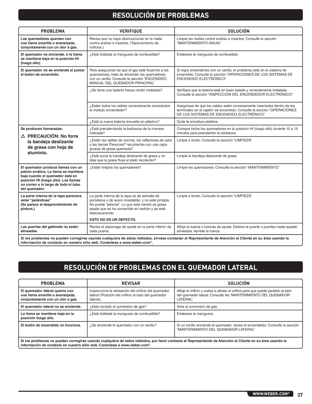 Weber 89963 manual Resolución DE Problemas CON EL Quemador Lateral 