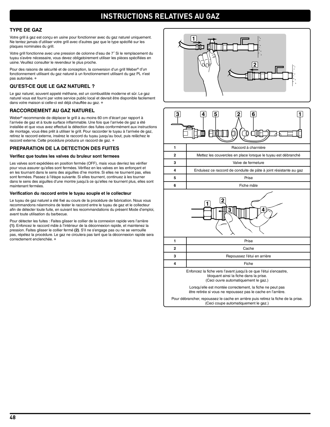 Weber 89963 manual Type DE GAZ, QU’EST-CE QUE LE GAZ Naturel ?, Raccordement AU GAZ Naturel 