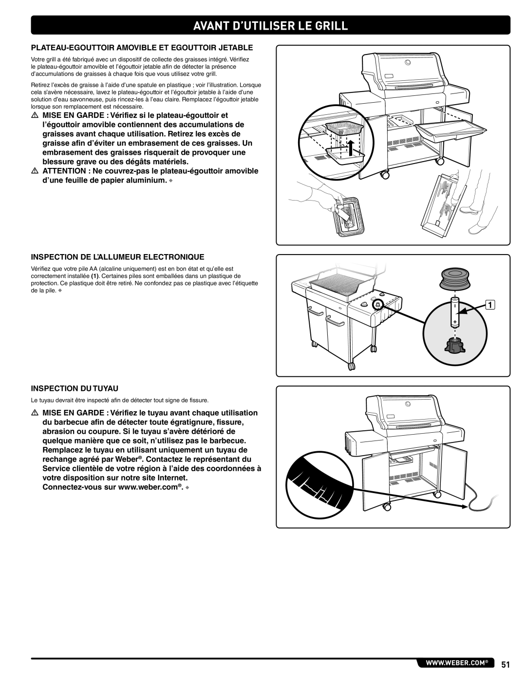 Weber 89963 manual Avant D’UTILISER LE Grill, PLATEAU-EGOUTTOIR Amovible ET Egouttoir Jetable, Inspection DU Tuyau 