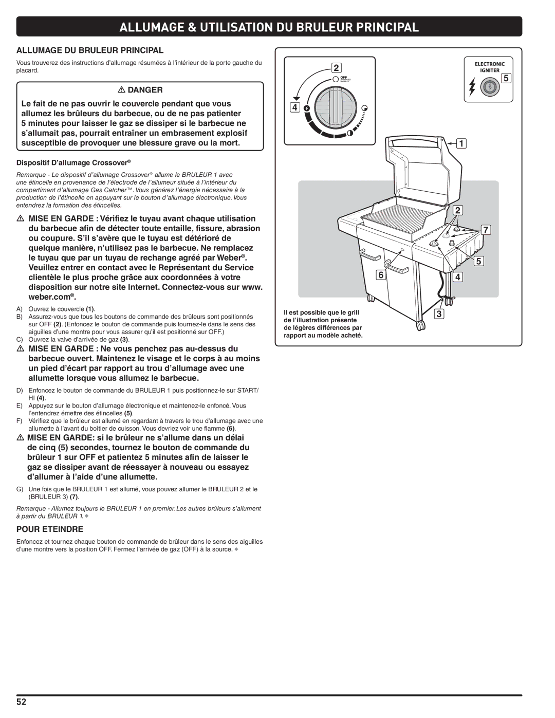 Weber 89963 manual Allumage & Utilisation DU Bruleur Principal, Allumage DU Bruleur Principal, Pour Eteindre 