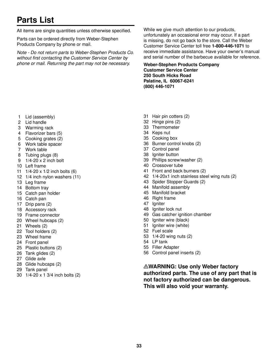 Weber 500 LP, 98567 owner manual Parts List 