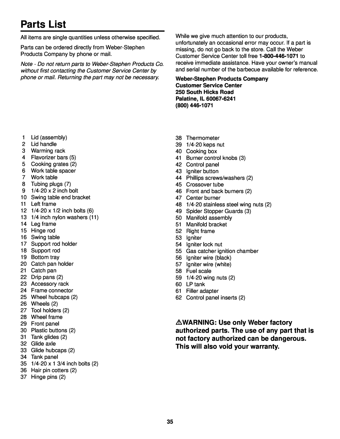 Weber 98583 owner manual Parts List, South Hicks Road Palatine, IL 