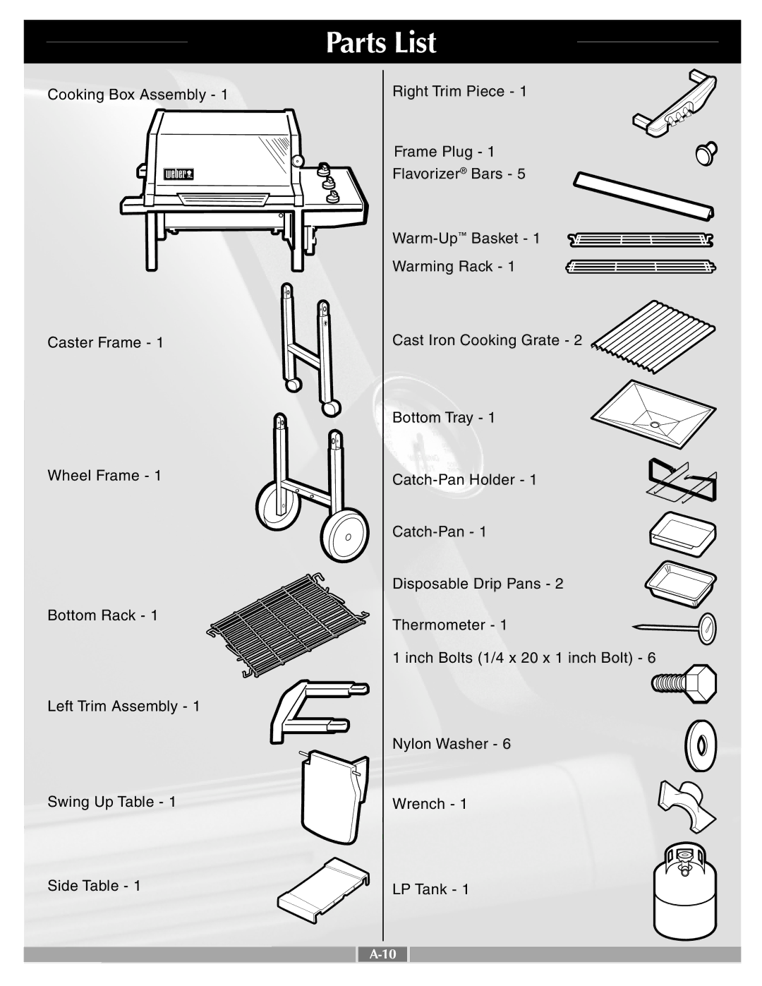 Weber Ba201.c, A205_LP.c, B201_LP.b, D201_LP.c, E201.c, C201_LP.c manual Parts List 