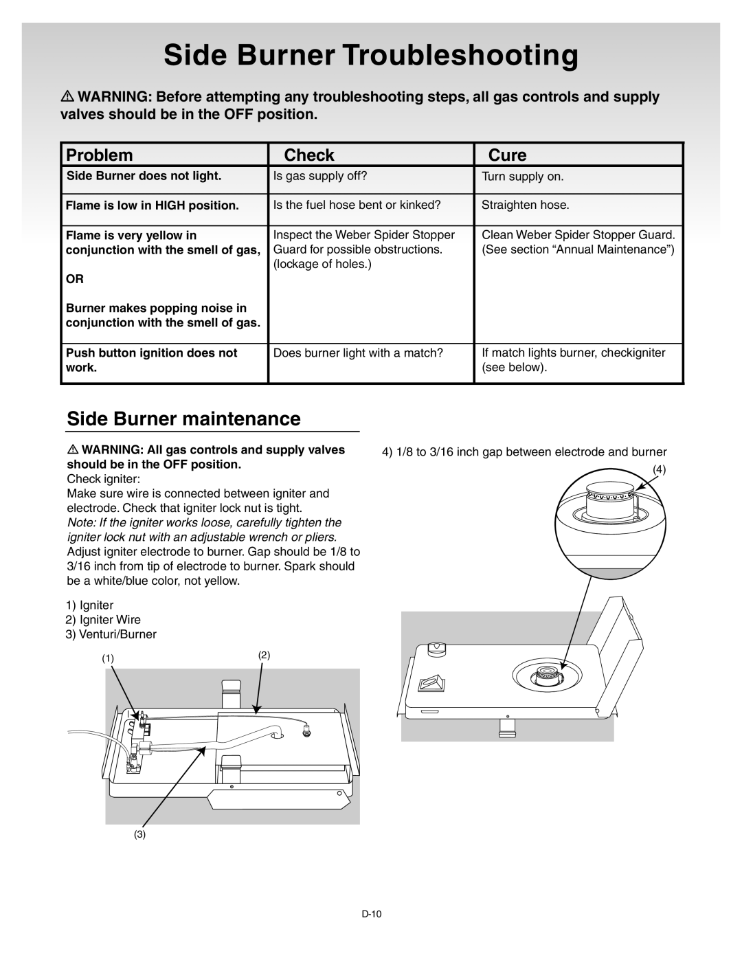 Weber B069.A, C075.A, D082.A, A103.A Side Burner does not light, Flame is low in High position, Flame is very yellow, Work 