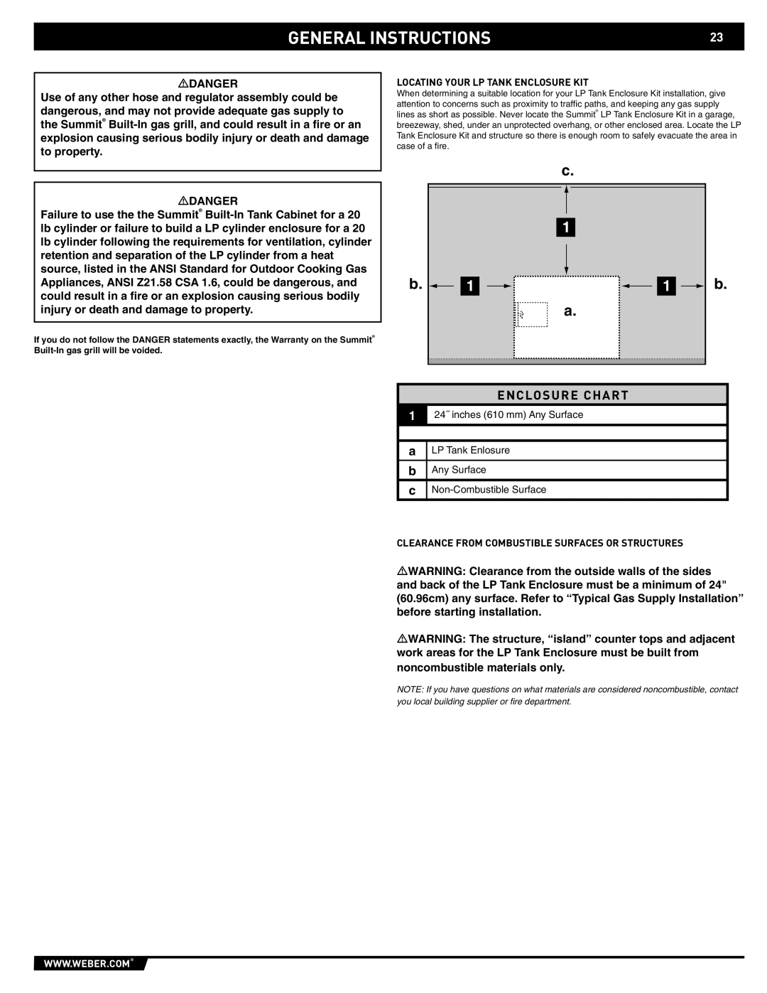 Weber S-440 General Instructions, Locating Your LP Tank Enclosure KIT, Clearance from Combustible Surfaces or Structures 