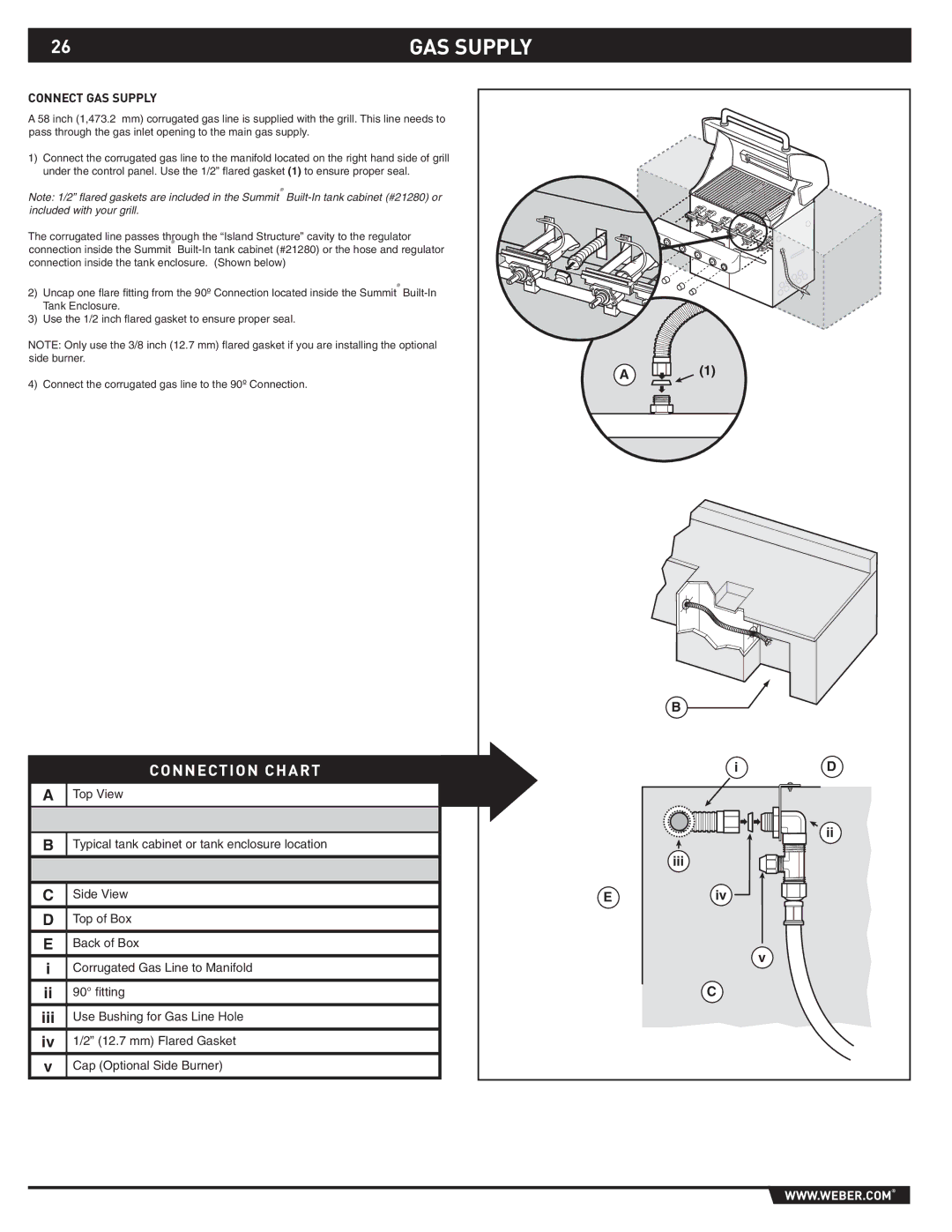 Weber S-440, Built-In LP Gas Grill, S-640 manual Connection Chart, Connect GAS Supply 