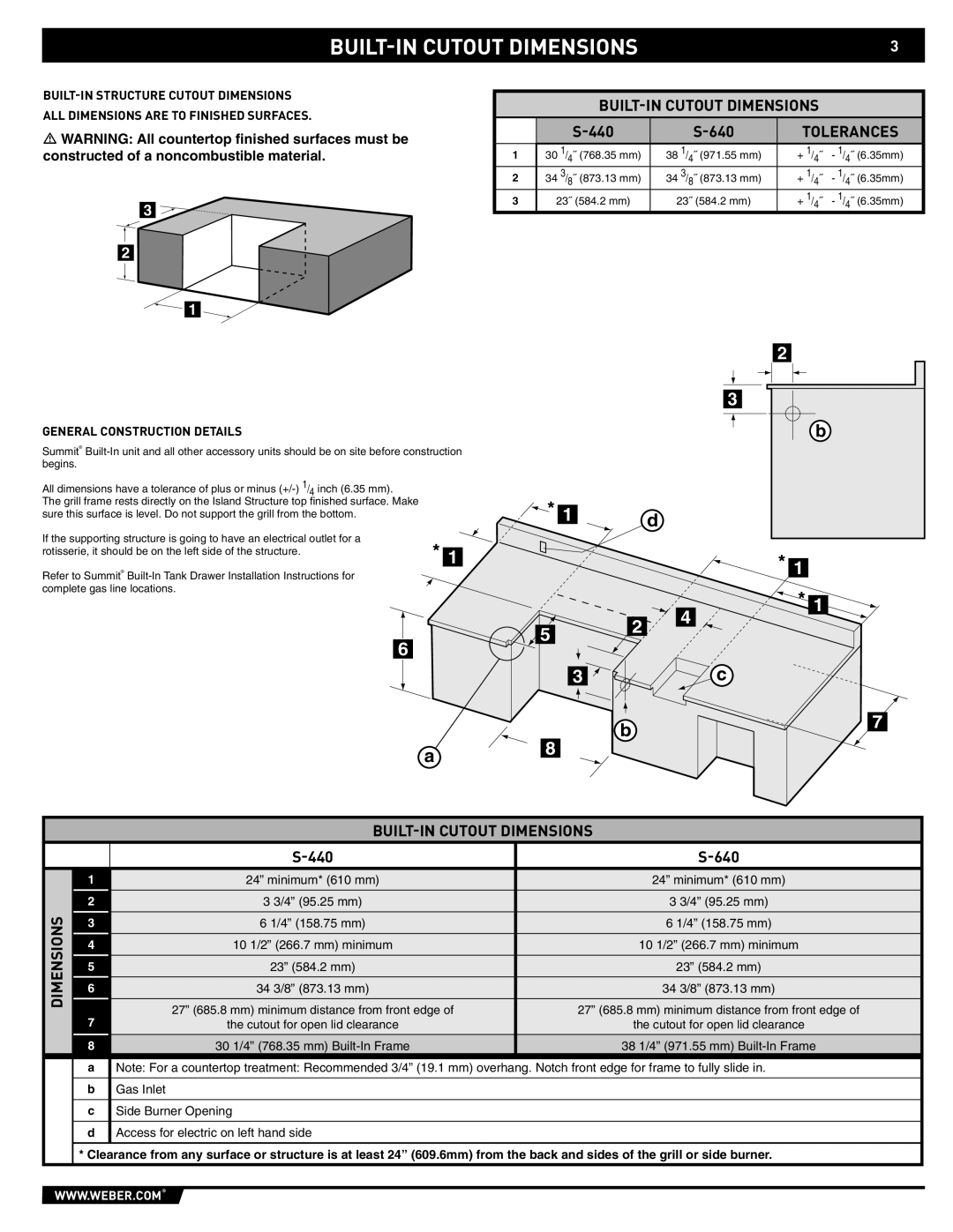 Weber Built-In LP Gas Grill, S-640, S-440 manual Tolerances, General Construction Details 