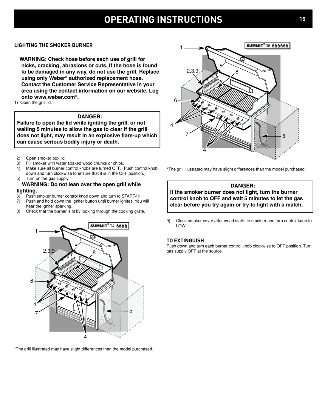 Weber D4, D6 manual Lighting the Smoker Burner 