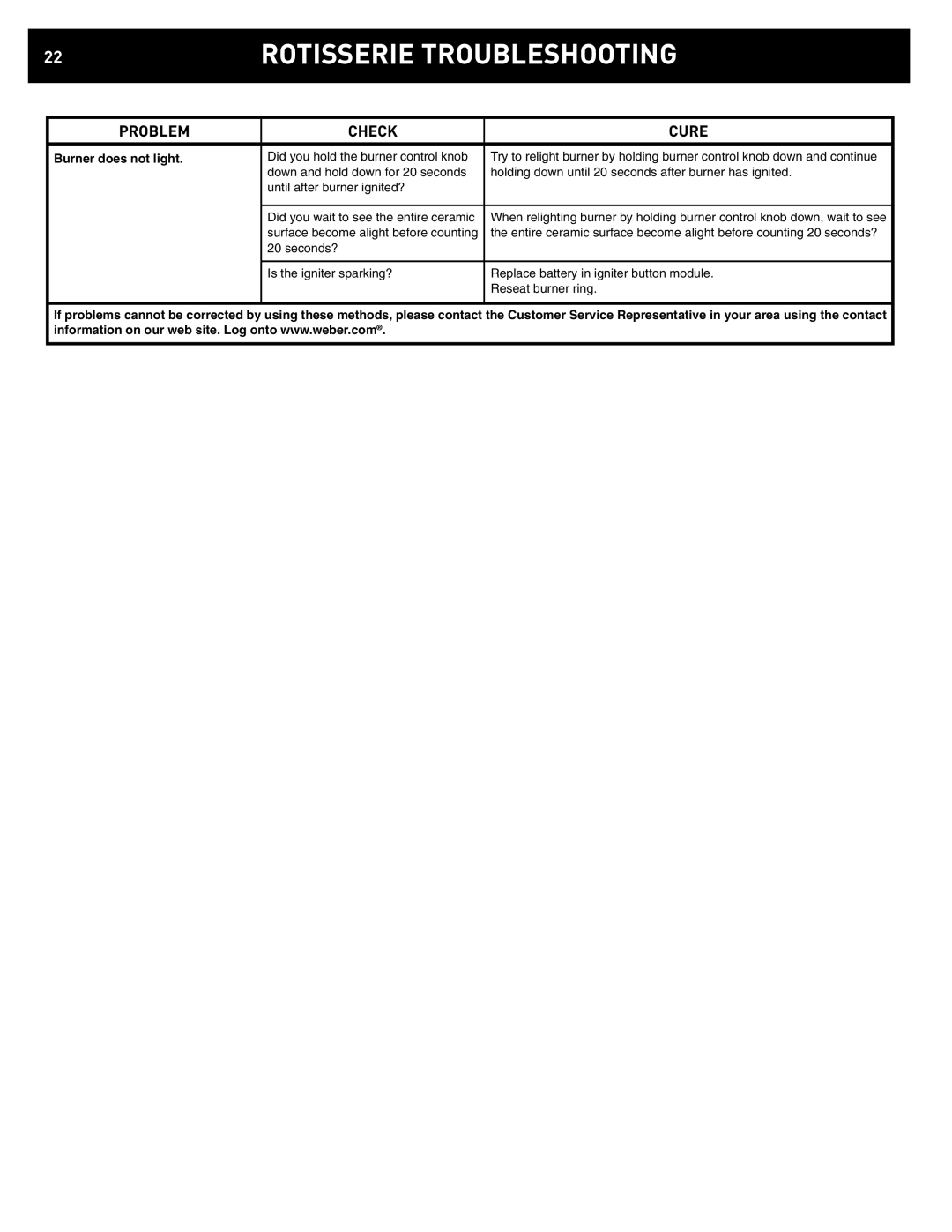 Weber D6, D4 manual Rotisserie Troubleshooting, Burner does not light 