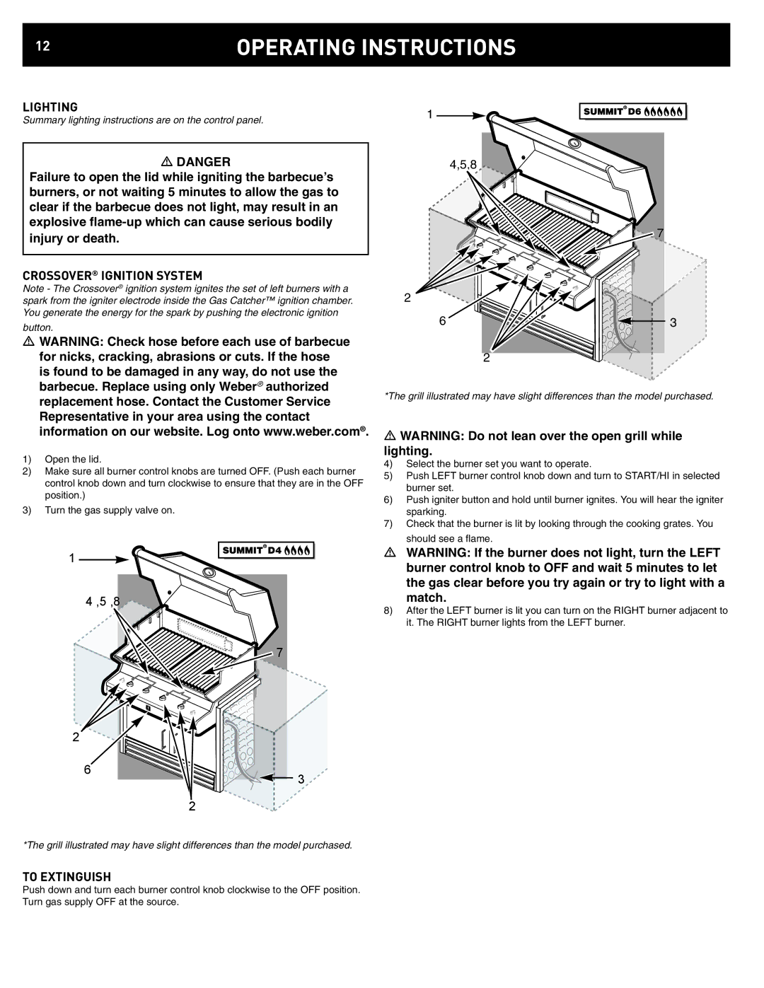 Weber D6, D4 manual Lighting, Crossover Ignition System, To Extinguish 