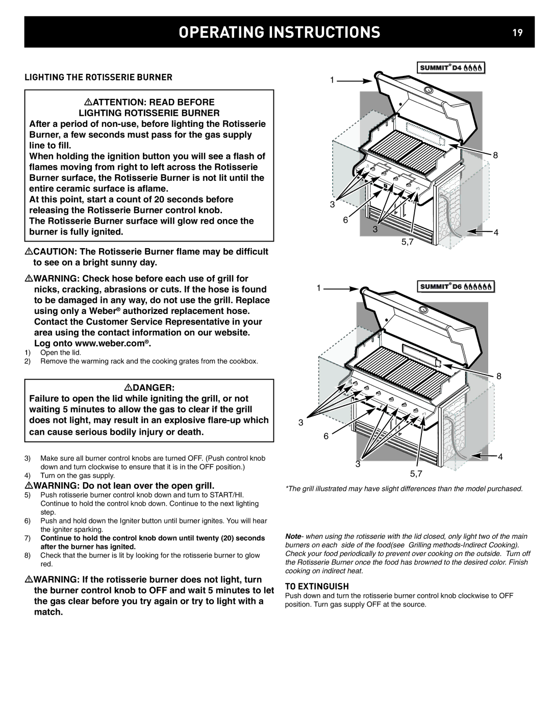 Weber D4, D6 manual Lighting the Rotisserie Burner, Lighting Rotisserie Burner 