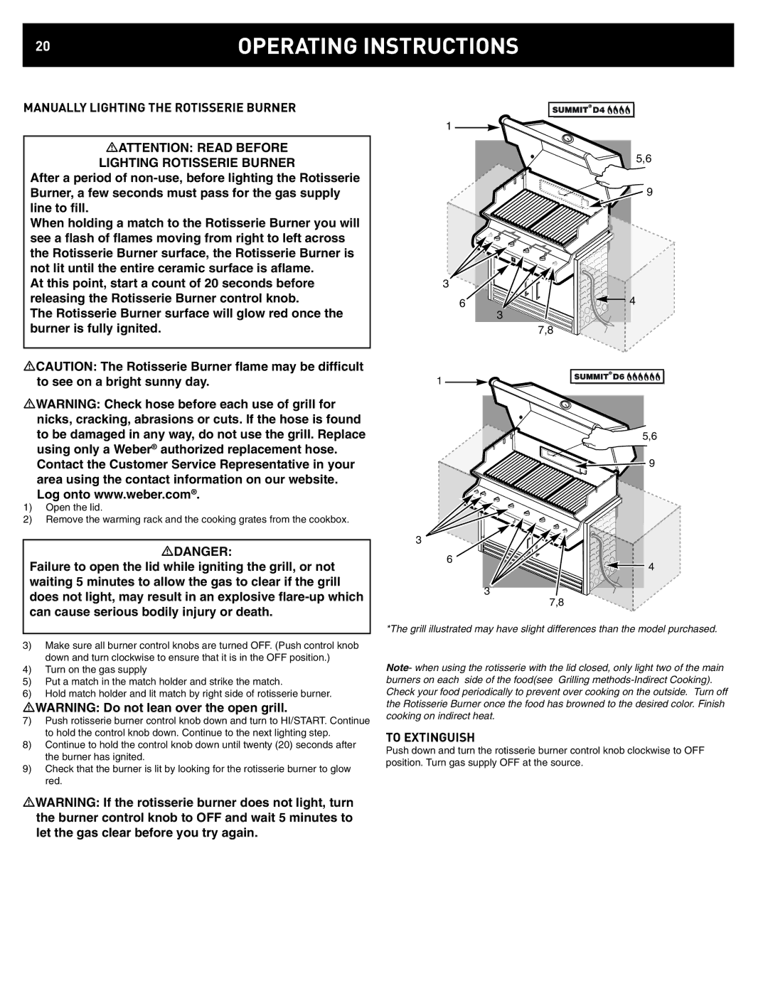 Weber D6, D4 manual Manually Lighting the Rotisserie Burner 