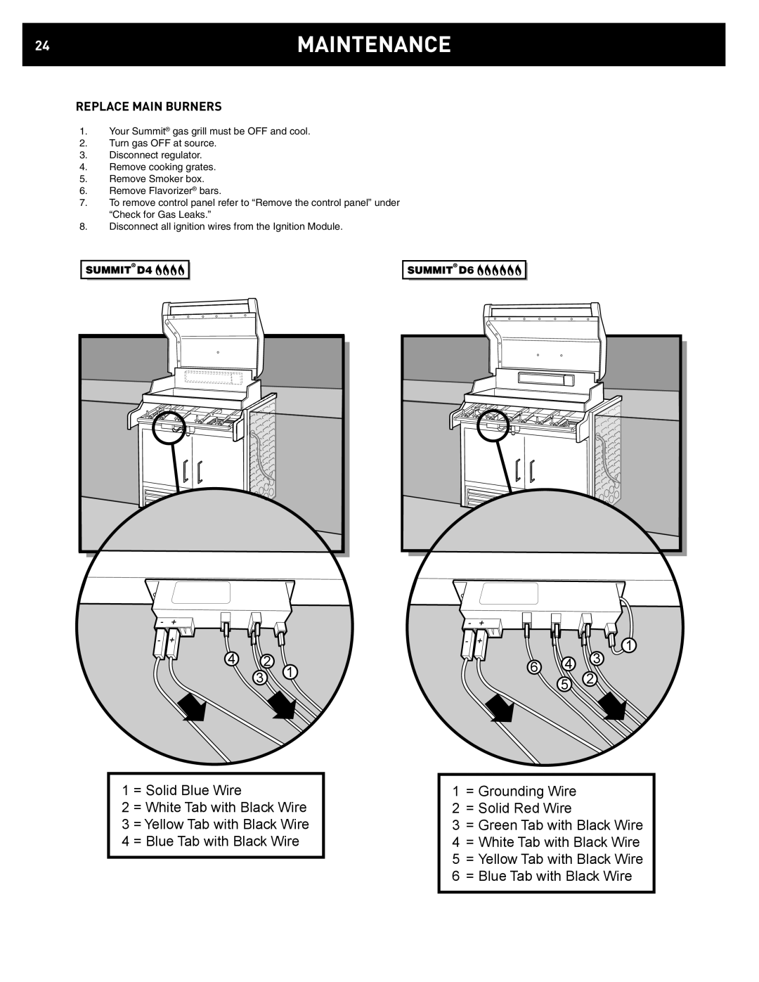 Weber D6, D4 manual 24MAINTENANCE, Replace Main Burners 