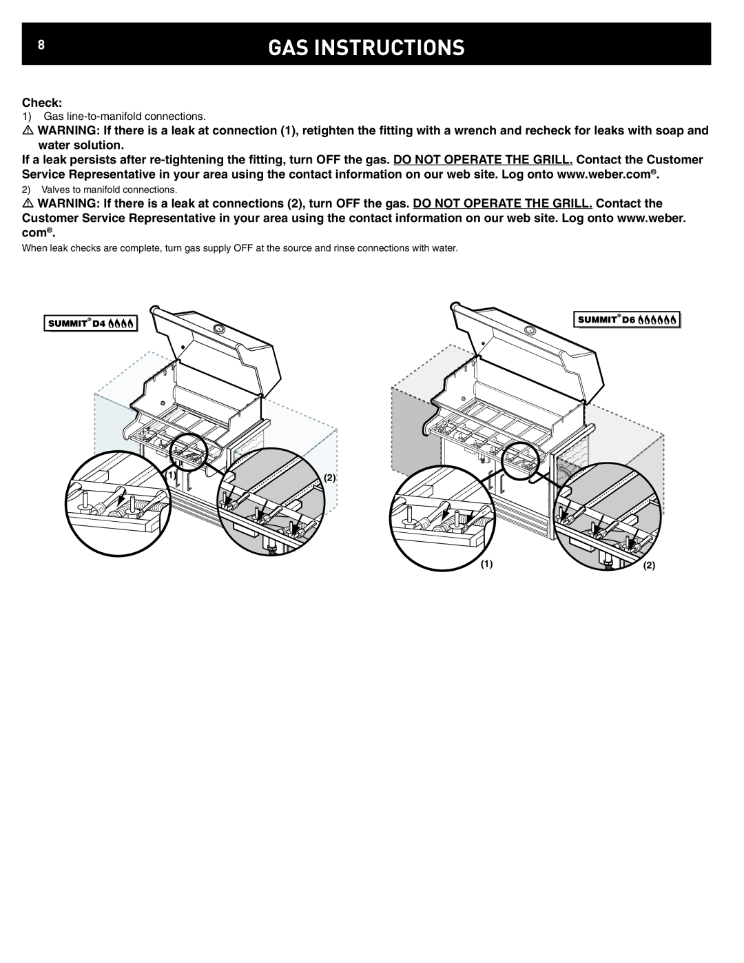 Weber D6, D4 manual Check 